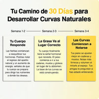 Realce de Curvas Muna - Gotas Naturales - miniatura 5