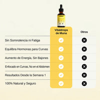 Realce de Curvas Muna - Gotas Naturales - miniatura 8